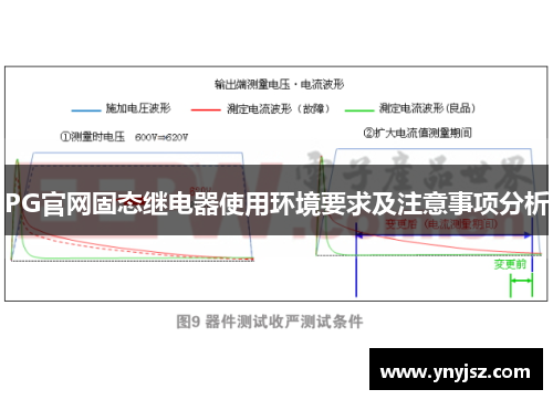 PG官网固态继电器使用环境要求及注意事项分析