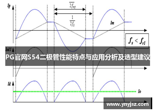 PG官网S54二极管性能特点与应用分析及选型建议